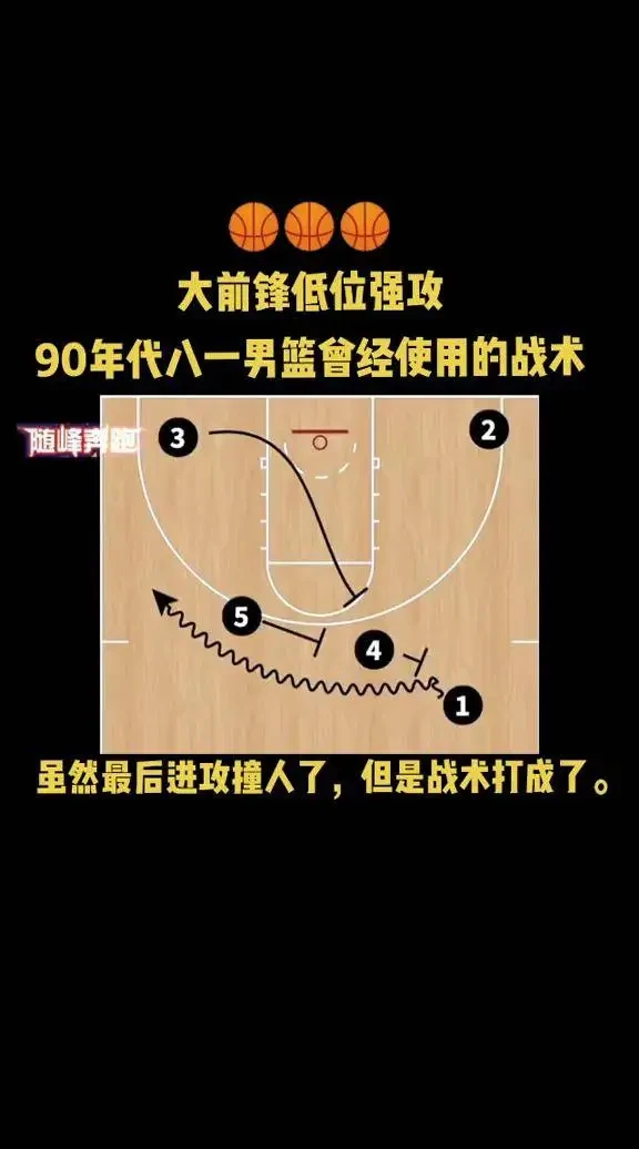 篮球周期训练计划怎么写的_2